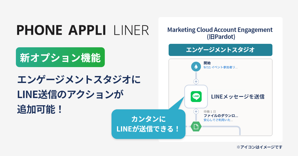 Salesforce World Tour Tokyo 2023 出展レポート | PHONE APPLI Salesforce World Tour Tokyo 2023 出展レポート | PHONE APPLI
